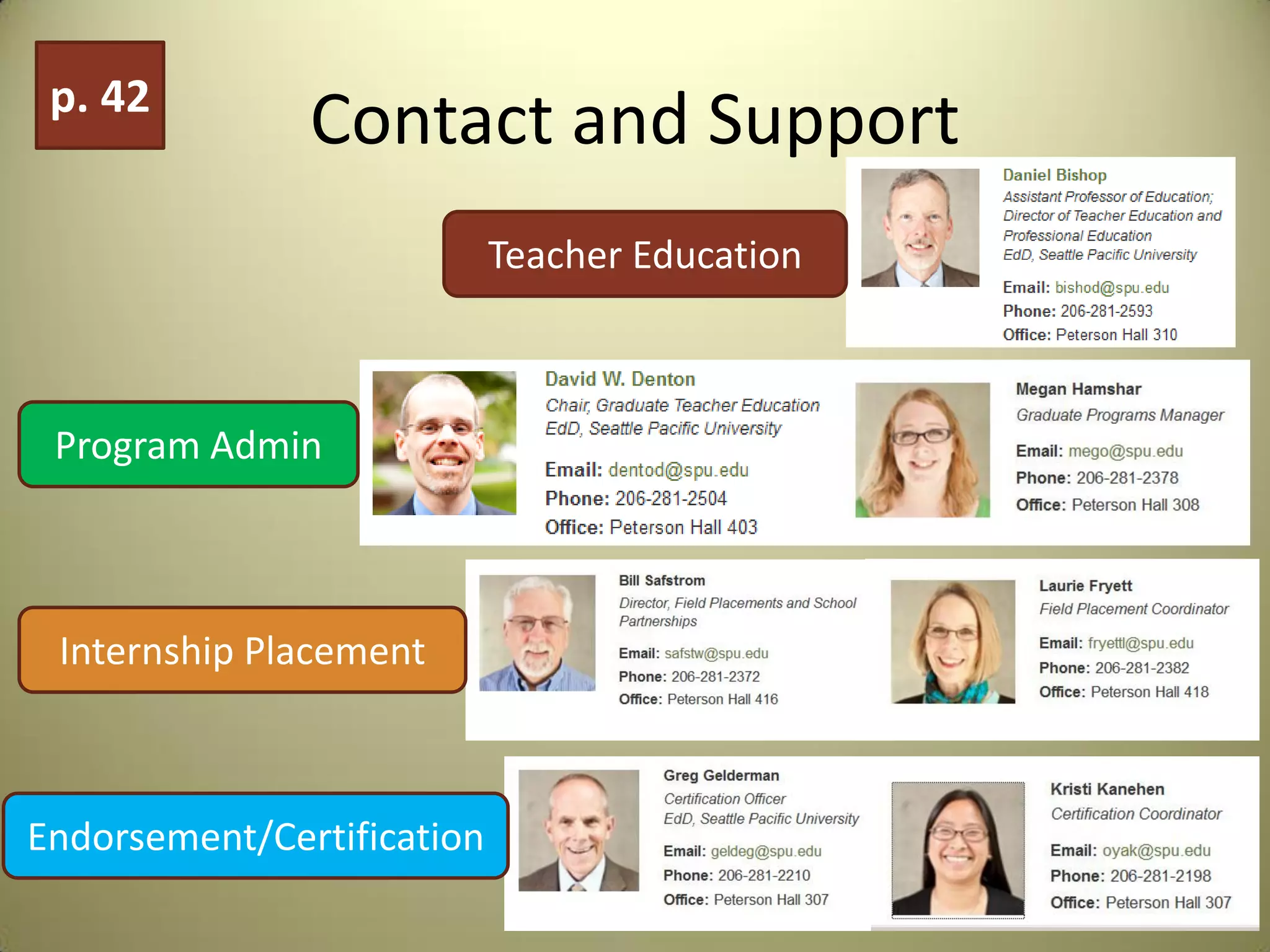 Contact and Support
Teacher Education
Program Admin
Internship Placement
Endorsement/Certification
p. 42
 