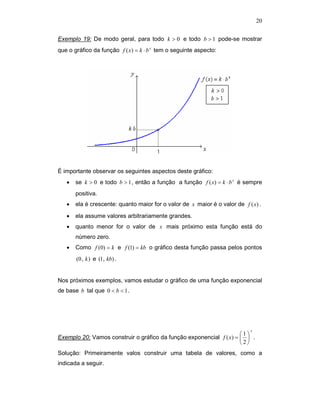 20


Exemplo 19: De modo geral, para todo k > 0 e todo b > 1 pode-se mostrar
que o gráfico da função f ( x) = k ⋅ b x tem o seguinte aspecto:




É importante observar os seguintes aspectos deste gráfico:
   •   se k > 0 e todo b > 1 , então a função a função f ( x) = k ⋅ b x é sempre
       positiva.
   •   ela é crescente: quanto maior for o valor de x maior é o valor de f (x) .

   •   ela assume valores arbitrariamente grandes.
   •   quanto menor for o valor de x mais próximo esta função está do
       número zero.
   •   Como f (0) = k e f (1) = kb o gráfico desta função passa pelos pontos
       (0 , k ) e (1, kb) .


Nos próximos exemplos, vamos estudar o gráfico de uma função exponencial
de base b tal que 0 < b < 1 .




                                                                           x
                                                                     1
Exemplo 20: Vamos construir o gráfico da função exponencial f ( x) =   .
                                                                     2
Solução: Primeiramente valos construir uma tabela de valores, como a
indicada a seguir.
 