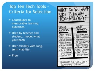 Top Ten Tech Tools –
Criteria for Selection
 Contributes to
measurable learning
outcomes
 Used by teacher and
student: model what
you teach
 User-friendly with long-
term viability
 Free
 