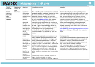 Tema/
Conteúdo
Sugestão de
número de
aulas
Objetivos Estratégias e recursos Avaliação
Módulo 2
Capítulo 5
Operações
com
números
naturais
02 semanas Aprofundar o
conceito dos
estudos das
Operações com
números
naturais.
Explorar as
situações-
problema que
envolvem as
várias idéias e
aplicações da
adição,
subtração,
multiplicação e
divisão
Reconhecer a
nomenclatura
das partes
integrantes das
operações com
números
naturais
Classificar as
propriedades
comuns e
específicas das
operações com
números
Para a identificação de parcelas e soma, a atividade
destacada na página 59 pode ser ampliada por meio
de pesquisa em Internet. A atividade traz um
quadro de medalhas referente aos Jogos pan-
americanos realizados até 2011. Pode-se por meio
de visita ao site www.cob.org.br obter-se dados
referentes a todos os jogos pan-americanos
realizados até hoje (a visita pode ser realizada em
laboratório de informática na escola ou como tarefa
de casa). A idéia é construir quadros parciais em
jogos específicos e somar as medalhas dos países
participantes e, com isso, conseguir tornar a
construção da operação adição tão intuitiva e
corriqueira quanto a sua execução por parte dos
alunos.
A atividade 5 na página 60, associada à leitura do
texto Quadrados mágicos apresentado na seção
Lendo textos – p. 90 – também é estratégica para
tornar mais instintiva a montagem e resolução
mental das adições de forma conjunta. Sugere-se
também que, após a leitura do texto e realização da
atividade citada, possa-se reservar um momento
para que os alunos criem seus próprios quadrados
mágicos, desenvolvendo assim a capacidade de
raciocínio lógico e sequencial e a capacidade de
aplicar os saberem explorados nesse momento das
aulas.
É interessante associar a atividade proposta na
página 64 sobre subtração aos dados
complementares indicados na página 35 do Manual
Dinâmica de avaliação por observação/diagnóstico:
O dominó das operações e expressões numéricas – que
tanto pode ser adquirido em lojas de brinquedos como
pode ser construído junto com os alunos – é uma
excelente ferramenta de avaliação para alunos nesta
etapa do processo de aprendizagem. Divida-os em
grupos com quatro integrantes e, explicadas as regras do
jogo de dominó, peça que os mesmos registrem as
expressões e resultados obtidos em cada jogada – na
forma de algoritmos – num papel à parte. Pode-se por
meio de visita ao site
http://www.ccet.ufrn.br/matematica/lemufrn/Acervo07.
html obter-se dados para elaboração desse jogo entre
outros.
Avaliação escrita:
Lista de exercícios que mescle situações-problemas com
algoritmos prontos, seja para calcular os resultados de
forma direta, seja para preencher lacunas nesses
algoritmos a exemplo dos exercícios que constam nas
listas ao final de cada operação explorada.
Pode-se ainda pedir que os alunos produzam um texto
com base em algoritmos de expressões numéricas,
invertendo assim a lógica de raciocínio de efetuar e
estimulando a criatividade/desenvolvimento da escrita.
 