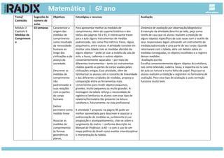 Tema/
Conteúdo
Sugestão de
número de
aulas
Objetivos Estratégias e recursos Avaliação
Módulo 3
Capítulo 6
Medidas de
Compriment
o
03 semanas Caracterizar a
origem das
medidas de
comprimento
como resultado
da necessidade
humana ao
longo das
civilizações e do
avanço da
sociedade.
Descrever as
medidas de
comprimento
não
padronizadas e
suas relações
com as partes
do corpo
humano
Definir
perímetro como
medida linear
Associar as
medidas de
comprimentos
às formas
geométricas
planas,
Para apresentar melhor as medidas de
comprimento, além do suporte histórico e dos
textos das páginas 92 e 93, é interessante trazer
para a aula alguns instrumentos de medida
padronizada, tais como fita métrica, trena, régua,
paquímetro, entre outros. A atividade consiste em
montar uma tabela com as medidas aferidas de
alguns objetos – pode-se usar a mobília da sala de
aula, a lousa, cadernos e outros objetos
convenientemente separados – por meio de
diferentes instrumentos – tanto os instrumentos
citados quanto as partes do corpo usadas pelas
civilizações antigas. Essa atividade, além de
familiarizar os alunos com o conceito de linearidade
e das diferentes unidades de medidas, propicia a
comparação entre as ferramentas mais
convenientes para medir objetos pequenos,
grandes, muito pequenos ou muito grandes. A
montagem da tabela reforça a necessidade de
registro e familiariza os alunos com esse tipo de
relatório/formulário tão presente na leitura
cotidiana e, futuramente, na vida profissional.
A atividade 7 proposta na página 96 pode ser
melhor aproveitada para descrever e associar a
padronização de medidas se, juntamente à sua
proposição e acompanhamento, citar-se sobre o
surgimento do metro – conforme descrição no
Manual do Professor, p.40 – e com o uso de um
mapa político do Brasil como auxiliar interdisciplinar
à interpretação da tabela.
Dinâmica de avaliação por observação/diagnóstico:
A exemplo da atividade descrita ao lado, peça como
tarefa de casa que os alunos realizem a medição de
alguns objetos específicos de suas casas com o auxílio de
seus responsáveis legais utilizando um instrumento de
medida padronizada e uma parte de seu corpo. Quando
retornarem com a tabela, abra um debate sobre as
medidas conseguidas, os objetos escolhidos e o registro
dessas medidas.
Avaliação escrita:
Escolha convenientemente alguns objetos do cotidiano,
tais como televisão, cadeira, lousa, e exponha-os na sala
de aula ao natural e numa folha de papel. Peça que os
alunos realizem a medição e registrem no formulário de
avaliação. Para esse tipo de avaliação a auto correção
funciona muito bem.
 