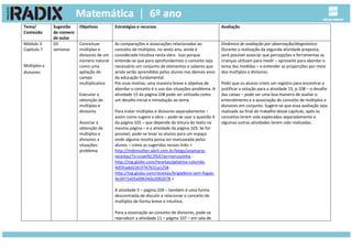 Tema/
Conteúdo
Sugestão
de número
de aulas
Objetivos Estratégias e recursos Avaliação
Módulo 3
Capítulo 7
Múltiplos e
divisores
03
semanas
Conceituar
múltiplos e
divisores de um
número natural
como uma
apliação do
campo
multiplicativo
Executar a
obtenção de
múltiplos e
divisores
Associar a
obtenção de
múltiplos e
divisores a
situações-
problema
As comparações e associações relacionadas ao
conceito de múltiplos, no sexto ano, ainda é
considerada intuitiva nesta obra. Isso porque
entende-se que para aprofundarmos o conceito seja
necessário um conjunto de elementos e saberes que
ainda serão aprendidos pelos alunos nos demais anos
da educação fundamental.
Por esse motivo, uma maneira breve e objetiva de
abordar o conceito é o uso das situações-problema. A
atividade 15 da página 108 pode ser utilizada como
um desafio inicial e introdução ao tema.
Para tratar múltiplos e divisores separadamente –
assim como sugere a obra – pode-se usar a questão 4
da página 102 – que depende da leitura do texto na
mesma página – e a atividade da página 103. Se for
possível, pode-se levar os alunos para um espaço
onde alguma receita possa ser manuseada pelos
alunos – como as sugeridas nesses links <
http://mdemulher.abril.com.br/blogs/anamaria-
receitas/?s=crian%C3%A7as+na+cozinha -
http://tvg.globo.com/receitas/gelatina-colorida-
4d5fcadd2261f767b31a1258 -
http://tvg.globo.com/receitas/brigadeiro-sem-fogao-
4e3471e05a09634da3002678 >
A atividade 5 – página 104 – também é uma forma
descontraída de discutir e relacionar o conceito de
múltiplos de forma breve e intuitiva.
Para a associação ao conceito de divisores, pode-se
reproduzir a atividade 11 – página 107 – em sala de
Dinâmica de avaliação por observação/diagnóstico:
Durante a realização da segunda atividade proposta,
será possível associar que percepções e ferramentas as
crianças utilizam para medir – aproveite para abordar o
tema das medidas – e entender as proporções por meio
dos múltiplos e divisores.
Pedir que os alunos criem um registro para encontrar e
justificar a solução para a atividade 15, p.108 – o desafio
das caixas – pode ser uma boa maneira de avaliar o
entendimento e a associação do conceito de múltiplos e
divisores em conjunto. Sugere-se que essa avaliação seja
realizada ao final do trabalho desse capítulo, após os
conceitos terem sido explorados separadamente e
algumas outras atividades terem sido realizadas.
 