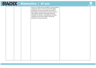 aula com o auxílio dos livros didáticos. Vale ressaltar o
cuidado de utilizar-se livros da mesma disciplina,
garantindo com isso que as pilhas com mesmas
quantidades realmente fiquem da mesma altura. A
idéia cognitiva atrlada à reprodução prática da
atividade visa atender a associação dos conceitos
utilizando-se dos vários sentidos e formas de
aprender da criança nessa fase.
 