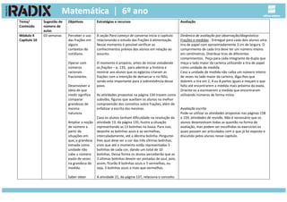 Tema/
Conteúdo
Sugestão de
número de
aulas
Objetivos Estratégias e recursos Avaliação
Módulo 4
Capítulo 10
03 semanas Perceber o uso
das frações em
alguns
contextos do
cotidiano.
Operar com
números
racionais
fracionários.
Desenvolver a
ideia de que
medir significa
comparar
grandezas de
mesma
natureza.
Ampliar a noção
de número a
partir de
situações em
que, a grandeza
tomada como
unidade não
cabe u número
exato de vezes
na grandeza de
medida.
Saber obter
A seção Para começo de conversa inicia o capítulo
relacionando o estudo das frações à alimentação.
Nesse momento é possível verificar os
conhecimentos prévios dos alunos em relação ao
assunto.
O momento é propício, antes de iniciar estudando
as frações – p. 133, para adentrar a história e
mostrar aos alunos que os egípcios criaram as
frações com a intenção de demarcar o rio Nilo,
sendo este importante para a sobrevivência desse
povo.
As atividades propostas na página 134 trazem como
subsídio, figuras que auxiliam os alunos na melhor
compreensão dos conceitos sobre frações, além de
enfatizar a escrita das mesmas.
Caso os alunos tenham dificuldade na resolução da
atividade 13, da página 135, ilustre a situação
representando as 13 bolinhas na lousa. Para isso,
desenhe as bolinhas azuis e as vermelhas,
intercaladamente, até a décima bolinha. Pergunte-
lhes qual deve ser a cor das três últimas bolinhas,
visto que até o momento estão representadas 5
bolinhas de cada cor, dando um total de 10
bolinhas. Dessa forma os alunos perceberão que as
3 últimas bolinhas devem ser pintadas de azul, pois,
assim, ficarão 8 bolinhas azuis e 5 vermelhas, ou
seja, 3 bolinhas azuis a mais que vermelhas.
A atividade 21, da página 137, relaciona o conceito
Dinâmica de avaliação por observação/diagnóstico:
Frações e medidas - Entregue para cada dois alunos uma
tira de papel com aproximadamente 3 cm de largura. O
comprimento de cada tira deve ter um número inteiro
em centímetros. Distribua tiras de diferentes
comprimentos. Peça para cada integrante da dupla que
meça o lado maior da carteira utilizando a tira de papel
como unidade de medida.
Caso a unidade de medida não caiba um número inteiro
de vezes no lado maior da carteira, diga-lhes que
dobrem a tira em 2, 4 ou 8 partes iguais e meçam o que
falta até encontrarem a medida mais próxima da exata.
Oriente-os a escreverem a medida que encontraram
utilizando números de forma mista.
Avaliação escrita
Pode-se utilizar as atividades propostas nas páginas 158
e 159, atividades de revisão. Não é necessário que os
alunos desenvolvam todas as questão na forma de
avaliação, mas podem ser escolhidas os exercícios os
quais possam ser articulados com o que já foi exposto e
discutido pelos alunos nesse capítulo.
 