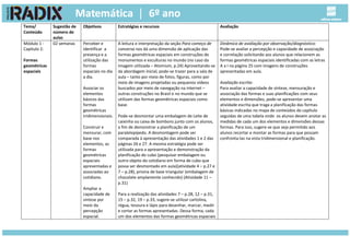 Tema/
Conteúdo
Sugestão de
número de
aulas
Objetivos Estratégias e recursos Avaliação
Módulo 1 -
Capítulo 2:
Formas
geométricas
espaciais
02 semanas Perceber e
identificar a
presença e a
utilização das
formas
espaciais no dia
a dia.
Associar os
elementos
básicos das
formas
geométricas
tridimensionais.
Construir e
mensurar, com
base nos
elementos, as
formas
geométricas
espaciais
apresentadas e
associadas ao
cotidiano.
Ampliar a
capacidade de
síntese por
meio da
percepção
espacial.
A leitura e interpretação da seção Para começo de
conversa nos dá uma dimensão de aplicação das
formas geométricas espaciais em construções de
monumentos e esculturas no mundo (no caso da
imagem utilizada – Atomium, p.24) Aproveitando-se
da abordagem inicial, pode-se trazer para a sala de
aula – tanto por meio de fotos, figuras, como por
meio de imagens projetadas ou pequenos vídeos
buscados por meio de navegação na internet –
outras construções no Brasil e no mundo que se
utilizam das formas geométricas espaciais como
base.
Pode-se desmontar uma embalagem de Leite de
caixinha ou caixa de bombons junto com os alunos,
a fim de demonstrar a planificação de um
paralelepípedo. A desmontagem pode ser
comparada à apresentação das atividades 1 e 2 das
páginas 26 e 27. A mesma estratégia pode ser
utilizada para a apresentação e demonstração da
planificação do cubo (pesquisar embalagem ou
outro objeto do cotidiano em forma de cubo que
possa ser desmontado em aula)(atividade 4 – p.27 e
7 – p.28), prisma de base triangular (embalagem de
chocolate amplamente conhecido) (Atividade 11 –
p.31)
Para a realização das atividades 7 – p.28, 12 – p.31,
15 – p.32, 19 – p.33, sugere-se utilizar cartolina,
régua, tesoura e lápis para desenhar, marcar, medir
e cortar as formas apresentadas. Dessa forma, cada
um dos elementos das formas geométricas espaciais
Dinâmica de avaliação por observação/diagnóstico:
Pode-se avaliar a percepção e capacidade de associação
e correlação solicitando aos alunos que relacionem as
formas geométricas espaciais identificadas com as letras
A a I na página 25 com imagens de construções
apresentadas em aula.
Avaliação escrita:
Para avaliar a capacidade de síntese, mensuração e
associação das formas e suas planificações com seus
elementos e dimensões, pode-se apresentar uma
atividade escrita que traga a planificação das formas
básicas indicadas no mapa de conteúdos do capítulo
seguidas de uma tabela onde os alunos devem anotar as
medidas de cada um dos elementos e dimensões dessas
formas. Para isso, sugere-se que seja permitido aos
alunos recortar e montar as formas para que possam
confronta-las na vista tridimensional e planificação.
 