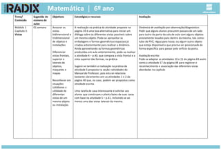 Tema/
Conteúdo
Sugestão de
número de
aulas
Objetivos Estratégias e recursos Avaliação
Módulo 1
Capítulo 3:
Vistas
01 semana Associar as
vistas
bidimensional e
tridimensional
de objetos e
instalações
Diferenciar
vistas frontais,
superior e
laterais de
objetos,
maquetes e
mapas
Reconhecer em
situações
cotidianas a
utilidade de
diferentes
vistas de um
mesmo objeto
ou instalação.
A realização na prática da atividade proposta na
página 39 é uma boa alternativa para iniciar um
diálogo sobre as diferentes vistas possíveis sobre
um mesmo objeto. Pode-se aproveitar as
embalagens e formas geométricas espaciais já
criadas anteriormente para realizar a dinâmica.
Ainda aproveitando as formas geométricas
produzidas em aula anteriormente, pode-se realizar
a atividade 4 – p.40, que compara a vista frontal e a
vista superior das formas, na prática.
Sugere-se também a realização na prática da
atividade 5 proposta na seção +atividades do
Manual do Professor, pois esta se relaciona
bastante claramente com as atividades 1 e 2 da
página 40 que, no caso, podem ser propostas como
atividade escrita.
Uma tarefa de casa interessante é solicitar aos
alunos que construam a planta baixa de suas casas
com base na atividade 5 – p.41, incluindo-se ao
menos uma das vistas laterais da mesma.
Dinâmica de avaliação por observação/diagnóstico:
Pedir que alguns alunos procurem passara de um lado
para outro da porta da sala de aula com alguns objetos
previamente levados para dentro da mesma, tais como:
tubo de PVC; régua para lousa; ou algum outro objeto
que esteja disponível e que precise ser posicionado de
forma específica para passar pelo orifício da porta.
Avaliação escrita:
Pode-se adaptar as atividades 10 e 11 da página 43 assim
como a atividade 17 da página 48 para registrar o
reconhecimento e associação das diferentes vistas
abordadas no capítulo
 