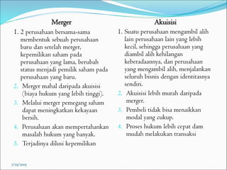 Merger
1. 2 perusahaan bersama-sama
membentuk sebuah perusahaan
baru dan setelah merger,
kepemilikan saham pada
perusahaan yang lama, berubah
status menjadi pemilik saham pada
perusahaan yang baru.
2. Merger mahal daripada akuisisi
(biaya hukum yang lebih tinggi).
3. Melalui merger pemegang saham
dapat meningkatkan kekayaan
bersih.
4. Perusahaan akan mempertahankan
masalah hukum yang banyak.
5. Terjadinya dilusi kepemilikan
Akuisisi
1. Suatu perusahaan mengambil alih
lain perusahaan lain yang lebih
kecil, sehingga perusahaan yang
diambil alih kehilangan
keberadaannya, dan perusahaan
yang mengambil alih, menjalankan
seluruh bisnis dengan identitasnya
sendiri.
2. Akuisisi lebih murah daripada
merger.
3. Pembeli tidak bisa menaikkan
modal yang cukup.
4. Proses hukum lebih cepat dam
mudah melakukan transaksi
7/25/2015
 