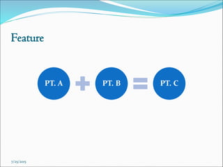 Feature
7/25/2015
PT. A PT. B PT. C
 