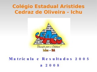 Colégio Estadual Aristides Cedraz de Oliveira - Ichu Matrícula e Resultados 2005  a 2008 