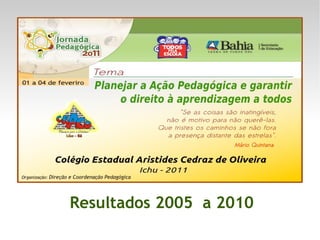 Resultados 2005  a 2010 