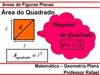 Áreas de Figuras Planas
Área do Quadrado

       d                 Diagonal
 
                           do Quadrado
                           d = 2
                     2
     Aquadrado = 
               Matemática – Geometria Plana
                            Professor Rafael
 