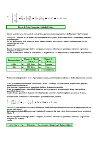 Regra de Três Composta - Método Prático


Vamos aprender uma forma, ainda mais prática, para resolvermos problemas de Regra de Três Composta

Exemplo 4 - 5 carros de um mesmo modelo consomem 200 litros de álcool em 6 dias, percorrendo uma certa
quilometragem
por dia. Em quantos dias, 12 carros desse mesmo modelo, percorrendo a mesma quilometragem por dia,
consumirão 800 litros
de álcool?

Esse é um problema de regra de três composta, montemos a tabela das grandezas, mantendo a grandeza
incógnita na primeira
coluna, e indiquemos abaixo de cada coluna se as grandezas são diretamente ou inversamente proporcionais
:

                      Quant. de Álcool          Quant. de
 Tempo ( dias )
                          ( litros )             Carros
     6 dias              200 litros             5 carros
     x dias              800 litros             12 carros
                       Diretamente            Inversamente



Analisando cada grandeza com a "grandeza incógnita, considerando constante os dados das demais, teremos
:

1 - As grandezas quantidade de combustível ( álcool ) e o tempo são diretamente proporcionais, já que o
aumento na quantidade de
dias acarretará no aumento da quantidade de litros de álcool consumido.
2 - As grandezas tempo e quantidade de carros são inversamente proporcionais, já que o aumento na
quantidade de carros,
mantendo-se a quantidade de combustível constante, acarretará na diminuição na quantidade de dias.

E dessa forma, invertendo-se os valores da grandeza inversa, teremos :




Exemplo 5 - Um fazendeiro contratou 30 homens que trabalhando 6 horas por dia, em 12 dias prepararam um
terreno de 2.500m2.
Se tivesse contratado 20 homens para trabalhar 9 horas por dia, qual a área do terreno que ficaria pronto em
15 dias ?

Esse é um problema de regra de três composta, montemos a tabela das grandezas, mantendo a "grandeza
incógnita" na primeira
coluna :

   Área ( m2 )           Quant. de          Jornada ( horas)       Tempo ( dias )
 