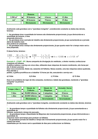 Homens
               2
    2.500 m              30 homens             6 horas                  12 dias
       xm2               20 homens             9 horas                  15 dias
                        Diretamente          Diretamente              Diretamente


Analisando cada grandeza com a "grandeza incógnita", considerando constante os dados das demais,
teremos :

1 - As grandezas área e quantidade de homens são diretamente proporcionais, já que diminuindo-se a
quantidade de homens, a área
preparada diminuirá .
2 - As grandezas área e jornada de trabalho são diretamente proporcionais, já que aumentando-se a jornada
diária de trabalho mais
área poderá ser preparada.
3 - As grandezas área e tempo são diretamente proporcionais, já que quanto maior for o tempo maior será a
área preparada.

E dessa forma, teremos :




Exemplo 6 - ( FAAP - SP ) Numa campanha de divulgação do vestibular, o diretor mandou confeccionar
cinqüenta mil folhetos.
A gráfica realizou o serviço em cinco dias, utilizando duas máquinas de mesmo rendimento, oito horas por
dia. O diretor precisou
fazer nova encomenda. Desta vez, sessenta mil folhetos. Nessa ocasião, uma das máquinas estava quebrada.
Para atender o
pedido, a gráfica prontificou-se a trabalhar 12 horas por dia, executando o serviço em :

a) 5 dias                   b) 8 dias                   c) 10 dias                     d) 12 dias

Esse é um problema de regra de três composta, montemos a tabela das grandezas, mantendo a "grandeza
incógnita" na primeira
coluna :

                        Quant. de              Quant. de             Jornada ( horas
 Tempo ( dias )
                         Folhetos              Máquinas                     )
      5 dias          50.000 folhetos         2 máquinas                 8 horas
      x dias          60.000 folhetos         1 máquina                 12 horas
                       Diretamente           Inversamente             Inversamente

Analisando cada grandeza com a "grandeza incógnita, considerando constante os dados das demais, teremos
:

1 - As grandezas tempo e quantidade de folhetos são diretamente proporcionais, já que aumentando-se a
quantidade de
folhetos, aumentará o tempo de execução .
2 - As grandezas tempo e Quantidade de Máquinas são inversamente proporcionais, já que diminuindo-se a
quantidade de
máquinas maior será tempo para produzir os folhetos.
3 - As grandezas jornada de trabalho e tempo são inversamente proporcionais, já que quanto maior for o
número de horas
trabalhadas por dia menor será a quantidade de dias para confeccionar os folhetos.
 