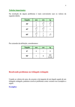 6


Tabelas importantes
Na resolução de alguns problemas é mais conveniente usar os valores da
seguinte tabela:

                     Ângulo        sen      cos      tg
                                    1         3        3
                       30º
                                    2        2        3
                                     2        2
                       45º                            1
                                    2        2
                                     3      1
                       60º                             3
                                    2       2



Por extensão da definição, consideramos:

                     Ângulo        sen      cos      tg

                       0º           0        1        0

                                                     não
                       90º          1        0
                                                    existe




Resolvendo problemas no triângulo retângulo


Usando os valores do seno, do cosseno e da tangente de um ângulo agudo de um
triângulo retângulo, podemos resolver problemas como veremos nos exemplos a
seguir.

Exemplos:
 