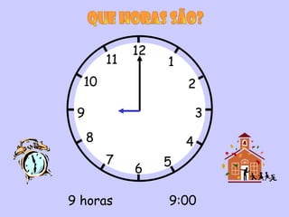 12
         11        1
  10                   2

 9                         3
     8                 4
         7         5
              6

9 horas            9:00
 