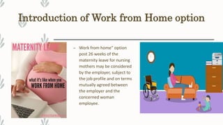 Introduction of Work from Home option
– Work from home” option
post 26 weeks of the
maternity leave for nursing
mothers may be considered
by the employer, subject to
the job profile and on terms
mutually agreed between
the employer and the
concerned woman
employee.
 