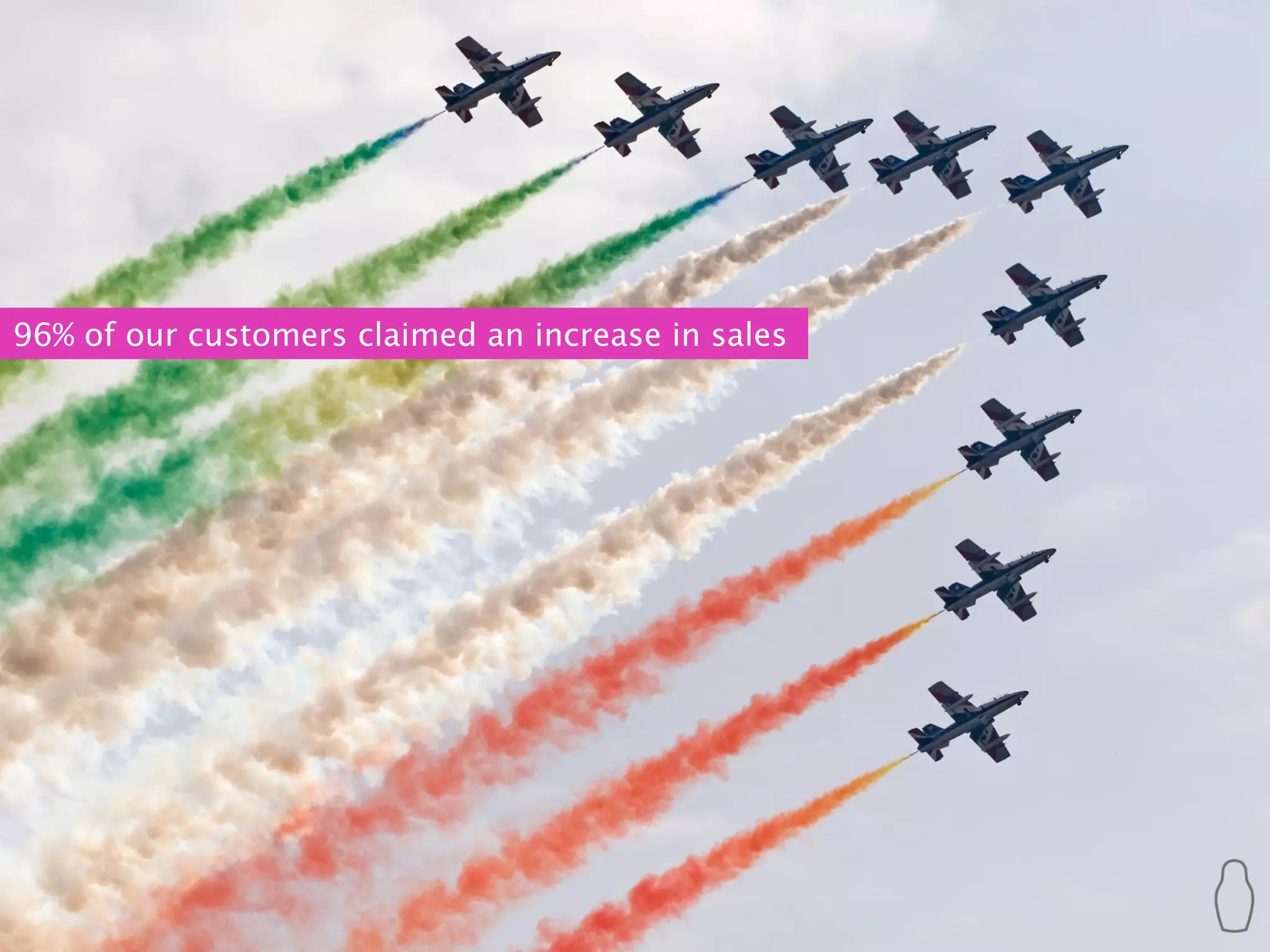 96% of our customers claimed an increase in sales
 