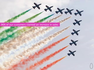 96% of our customers claimed an increase in sales
 