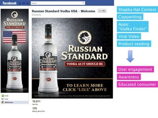 Shapka Hat Contest
Copywriting
Apps:
“Vodka Finder”
Viral Video
Product seeding




User engagement
Awareness
Educated consumer
 