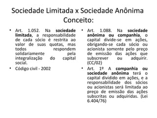 Sociedade Limitada x Sociedade Anônima
                Conceito:
• Art. 1.052. Na sociedade          • Art. 1.088. Na sociedade
  limitada, a responsabilidade        anônima ou companhia, o
  de cada sócio é restrita ao         capital divide-se em ações,
  valor de suas quotas, mas           obrigando-se cada sócio ou
  todos               respondem       acionista somente pelo preço
  solidariamente            pela      de emissão das ações que
  integralização     do   capital     subscrever      ou    adquirir.
  social.                             (CC/02)
• Código civil - 2002               • Art. 1º A companhia ou
                                      sociedade anônima terá o
                                      capital dividido em ações, e a
                                      responsabilidade dos sócios
                                      ou acionistas será limitada ao
                                      preço de emissão das ações
                                      subscritas ou adquiridas. (Lei
                                      6.404/76)
 