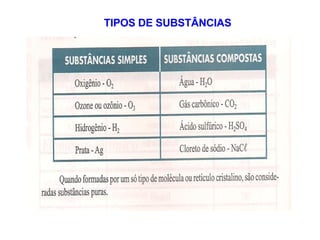 TIPOS DE SUBSTÂNCIAS 