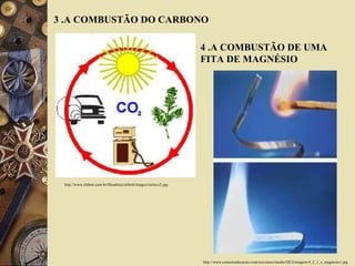 http://www.elsbett.com.br/fileadmin/elsbett/images/cicloco2.jpg http://www.conecteeducacao.com/escconect/medio/QUI/imagem/4_2_1_c_magnesio1.jpg 3 .A COMBUSTÃO DO CARBONO 4 .A COMBUSTÃO DE UMA FITA DE MAGNÉSIO 
