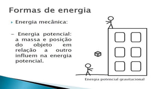 Matéria e energia (Aula 1 e 2) 