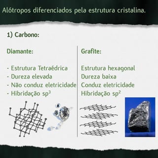 Alótropos diferenciados pela estrutura cristalina.
1) Carbono:
Diamante:
- Estrutura Tetraédrica
- Dureza elevada
- Não conduz eletricidade
- Hibridação sp3
Grafite:
Estrutura hexagonal
Dureza baixa
Conduz eletricidade
Hibridação sp2
 