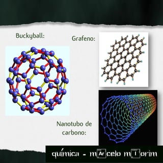 Grafeno:Buckyball:
Nanotubo de
carbono:
quimica - m)celo mIorim´
 