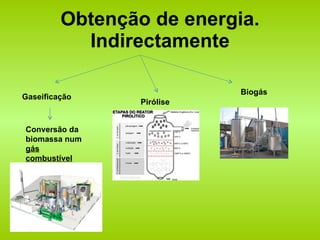 Obtenção de energia. Indirectamente Gaseificação Pirólise Biogás Conversão da biomassa num  gás combustível 
