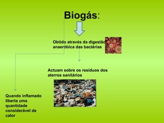 Biogás : Obtido através da digestão anaeróbica das bactérias Actuam sobre os resíduos dos aterros sanitários Quando inflamado liberta uma quantidade considerável de calor 