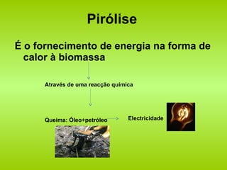 Pirólise É o fornecimento de energia na forma de calor à biomassa Através de uma reacção química  Queima: Óleo+petróleo Electricidade 