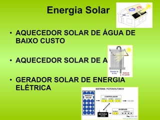 Energia Solar AQUECEDOR SOLAR DE ÁGUA DE BAIXO CUSTO AQUECEDOR SOLAR DE AR GERADOR SOLAR DE ENERGIA ELÉTRICA 