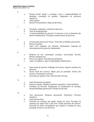 MINISTÉRIO PÚBLICO FEDERAL
RESOLUÇÃO CSMPF Nº 154
6.
a. Petição inicial: função e conteúdo; vícios e inadmissibilidade da
demanda; cumulação de pedidos. Julgamento de processos
repetitivos.
b. Ação popular.
c. Recurso Extraordinário. Repercussão Geral.
7.
a. Formação, suspensão e extinção do processo.
b. Ação de desapropriação.
c. A instrumentalidade do processo. O processo civil na dimensão dos
direitos fundamentais. Princípios constitucionais do processo.
8.
a. Comunicação processual. Prazos. Teoria das invalidades processuais.
b. Recurso Especial.
c. Ação cível originária nos tribunais. Reclamação. Arguição de
descumprimento de preceito fundamental.
9.
a. Resposta do réu: contestação, exceções, reconvenção. Revelia.
Direitos indisponíveis.
b. Provas em espécie. Procedimento probatório.
c. Ação civil pública e ação de improbidade administrativa.
10.
a. Intervenção de terceiros. Embargos de terceiro. Sujeitos auxiliares do
processo.
b. Teoria Geral dos recursos. Duplo grau de jurisdição. Efeitos dos
recursos. Pressupostos recursais.
c. Execução por quantia certa contra devedor solvente.
11.
a. Ação Declaratória Incidental.
b. Processo cautelar. Medidas cautelares específicas. Tutela inibitória.
c. Embargos do Devedor. Impugnação ao cumprimento de sentença.
Responsabilidade patrimonial e fraudes do devedor.
12.
a. Atos processuais. Despesas processuais. Honorários. Processo
eletrônico.
b. Ações possessórias.
c. Execução da sentença que impõe entrega de coisa. Execução da
sentença que impõe fazer e não fazer. Tutela específica dos direitos.
Execução de títulos extrajudiciais que impõem a entrega de coisa,
prestação de fazer ou de não fazer.
52
 