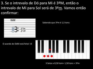 3. Se o intrevalo de Dó para Mi é 3ºM, então o
intrevalo de Mi para Sol será de 3ºm. Vamos então
confirmar:
3ºm
3 Setas x 0,50 tom= 1,50 tons = 3ºm
Sabendo que 3ºm é 1,5 tons:
O acorde de DóM está feito! :D
 