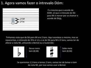 1. Agora vamos fazer o intrevalo Dóm:
É o mesmo que o acorde de
DóM, só que o intrevalo de Dó
para Mi é menor por se chamar o
acorde de Dóm.
3ºM
3ºm
Tinhamos visto que de Dó para Mi era 2 tons. Aqui acontece o mesmo, mas se
repararmos, o intrevalo de 3ºm é 1,5, e se de Dó para Mi é 2 tons, vamos ter de
alterar a nota Mi, utilizando o Bemol ou o Sustenido:
Desce meio
tom (0,50)
Sobe meio
tom (0,50)
Se queremos 1,5 tons e temos 2 tons, vamos ter de baixar o tom
da nota Mi, por isso vamos usar o Bemol.
 