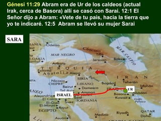 Génesi 11:29 Abram era de Ur de los caldeos (actual
Irak, cerca de Basora) allí se casó con Sarai. 12:1 El
Señor dijo a Abram: «Vete de tu país, hacia la tierra que
yo te indicaré. 12:5 Abram se llevó su mujer Sarai
SARA

UR

ISRAEL

 