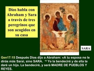 Dios habla con
Abraham y Sara
a través de tres
peregrinos que
son acogidos en
su casa
SARA
Gen17:15 Después Dios dijo a Abraham: «A tu esposa no le
dirás más Sarai, sino SARA. 16 Yo la bendeciré y de ella te
daré un hijo. La bendeciré, y será MADRE DE PUEBLOS Y
REYES.

 