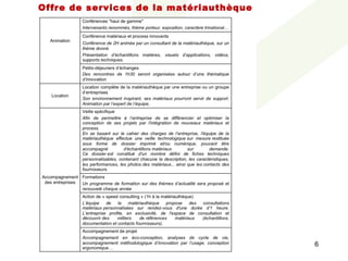 Offre de services de la matériauthèque




                                         6
 