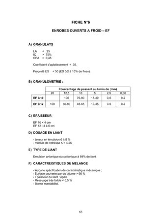 FICHE N°6 
ENROBES OUVERTS A FROID – EF 
66 
A) GRANULATS 
LA < 25 
IC > 75% 
CPA > 0,45 
Coefficient d’aplatissement < 35. 
Propreté ES < 50 (ES 0/2 à 10% de fines). 
B) GRANULOMETRIE : 
Pourcentage de passant au tamis de (mm) 
20 12,5 10 5 2,5 0,08 
EF 0/10 100 70-90 15-40 0-5 0-2 
EF 0/12 100 60-80 45-65 10-35 0-5 0-2 
C) EPAISSEUR 
EF 10 < 4 cm 
EF 12 : 4 à 6 cm 
D) DOSAGE EN LIANT 
- teneur en émulsion 6 à 8 % 
- module de richesse K = 4,25 
E) TYPE DE LIANT 
Emulsion anionique ou cationique à 69% de liant 
F) CARACTREISTIQUES DU MELANGE 
- Aucune spécification de caractéristique mécanique ; 
- Surface couverte par du bitume > 90 % 
- Epaisseur du liant : épais 
- Ressuage très faible < 0,5 % 
- Bonne maniabilité. 
 