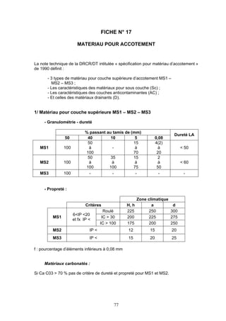 FICHE N° 17 
MATERIAU POUR ACCOTEMENT 
La note technique de la DRCR/DT intitulée « spécification pour matériau d’accotement » 
de 1990 définit : 
- 3 types de matériau pour couche supérieure d’accotement MS1 – 
MS2 – MS3 ; 
- Les caractéristiques des matériaux pour sous couche (Sc) ; 
- Les caractéristiques des couches anticontaminantes (AC) ; 
- Et celles des matériaux drainants (D). 
1/ Matériau pour couche supérieure MS1 – MS2 – MS3 
77 
- Granulométrie - dureté 
% passant au tamis de (mm) 
50 40 10 5 0,08 
Dureté LA 
MS1 
100 
50 
à 
100 
- 
15 
à 
70 
4(2) 
à 
20 
< 50 
MS2 
100 
50 
à 
100 
35 
à 
100 
15 
à 
75 
2 
à 
50 
< 60 
MS3 100 - - - - - 
- Propreté : 
Zone climatique 
Critères H, h a d 
Roulé 225 250 300 
IC MS1 > 30 200 225 275 
6<IP <20 
et fx IP < 
IC > 100 175 200 250 
MS2 IP < 12 15 20 
MS3 IP < 15 20 25 
f : pourcentage d’éléments inférieurs à 0,08 mm 
Matériaux carbonatés : 
Si Ca C03 > 70 % pas de critère de dureté et propreté pour MS1 et MS2. 
 