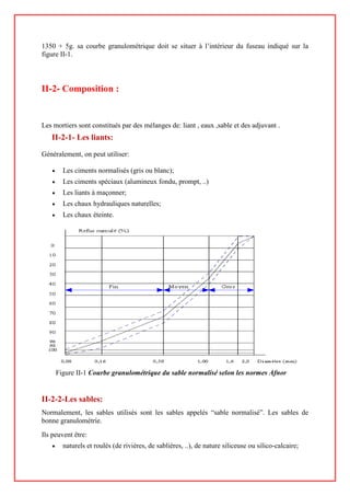1350 + 5g. sa courbe granulométrique doit se situer à l’intérieur du fuseau indiqué sur la
figure II-1.
II-2- Composition :
Les mortiers sont constitués par des mélanges de: liant , eaux ,sable et des adjuvant .
II-2-1- Les liants:
Généralement, on peut utiliser:
• Les ciments normalisés (gris ou blanc);
• Les ciments spéciaux (alumineux fondu, prompt, ..)
• Les liants à maçonner;
• Les chaux hydrauliques naturelles;
• Les chaux éteinte.
Figure II-1 Courbe granulométrique du sable normalisé selon les normes Afnor
II-2-2-Les sables:
Normalement, les sables utilisés sont les sables appelés “sable normalisé”. Les sables de
bonne granulométrie.
Ils peuvent être:
• naturels et roulés (de rivières, de sablières, ..), de nature siliceuse ou silico-calcaire;
 