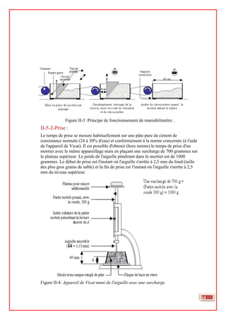 Figure II-3 :Principe de fonctionnement de maniabilimètre .
II-5-2-Prise :
Le temps de prise se mesure habituellement sur une pâte pure de ciment de
consistance normale (24 à 30% d'eau) et conformément à la norme concernée (à l'aide
de l'appareil de Vicat). Il est possible d'obtenir (hors norme) le temps de prise d'un
mortier avec le même appareillage mais en plaçant une surcharge de 700 grammes sur
le plateau supérieur. Le poids de l'aiguille pénétrant dans le mortier est de 1000
grammes. Le début de prise est l'instant où l'aiguille s'arrête à 2,5 mm du fond (taille
des plus gros grains de sable) et la fin de prise est l'instant où l'aiguille s'arrête à 2,5
mm du niveau supérieur.
Figure II-4: Appareil de Vicat muni de l'aiguille avec une surcharge.
14
 