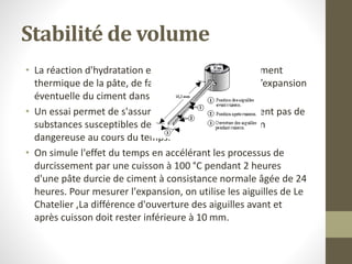 Stabilité de volume
• La réaction d'hydratation est accélérée par un traitement
thermique de la pâte, de façon à pouvoir constater l’expansion
éventuelle du ciment dans un délai très court.
• Un essai permet de s'assurer que le ciment ne contient pas de
substances susceptibles de provoquer une expansion
dangereuse au cours du temps.
• On simule l'effet du temps en accélérant les processus de
durcissement par une cuisson à 100 °C pendant 2 heures
d'une pâte durcie de ciment à consistance normale âgée de 24
heures. Pour mesurer l'expansion, on utilise les aiguilles de Le
Chatelier ,La différence d'ouverture des aiguilles avant et
après cuisson doit rester inférieure à 10 mm.
 