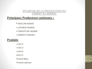 1
6
5
SITUATION DE LA PRODUCTION DU
CIMENT AU MAROC
Principaux Producteurs nationaux :
• HOLCIM MAROC
• LAFARGE MAROC,
• CIMENTS DU MAROC
• ASMENT TEMARA
Produits
• CM 25
• CPJ 35
• CPJ 45
•CPA 55
•Ciment Blanc
•Ciments spéciaux
 