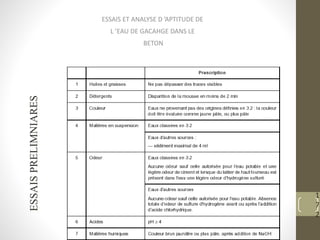 1
7
2
ESSAIS ET ANALYSE D ’APTITUDE DE
L ’EAU DE GACAHGE DANS LE
BETON
 
