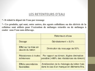LES RETENTEURS D’EAU
*- Il réduit le départ de l’eau par ressuage
*- Ces produits, qui sont, entre autres, des agents colloïdaux ou des dérivés de la
cellulose sont utilisés pour l’exécution de mélanges retardés ou de mélanges à
couler sous l’eau sans délavage.
 