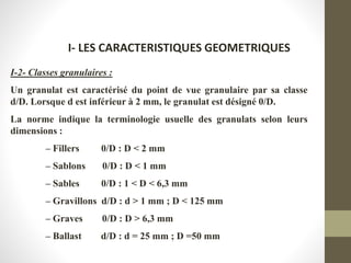 I- LES CARACTERISTIQUES GEOMETRIQUES
I-2- Classes granulaires :
Un granulat est caractérisé du point de vue granulaire par sa classe
d/D. Lorsque d est inférieur à 2 mm, le granulat est désigné 0/D.
La norme indique la terminologie usuelle des granulats selon leurs
dimensions :
– Fillers 0/D : D < 2 mm
– Sablons 0/D : D < 1 mm
– Sables 0/D : 1 < D < 6,3 mm
– Gravillons d/D : d > 1 mm ; D < 125 mm
– Graves 0/D : D > 6,3 mm
– Ballast d/D : d = 25 mm ; D =50 mm
 