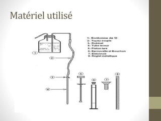 Matériel utilisé
 