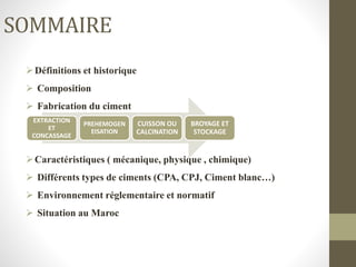 SOMMAIRE
Définitions et historique
 Composition
 Fabrication du ciment
Caractéristiques ( mécanique, physique , chimique)
 Différents types de ciments (CPA, CPJ, Ciment blanc…)
 Environnement réglementaire et normatif
 Situation au Maroc
EXTRACTION
ET
CONCASSAGE
PREHEMOGEN
EISATION
CUISSON OU
CALCINATION
BROYAGE ET
STOCKAGE
 